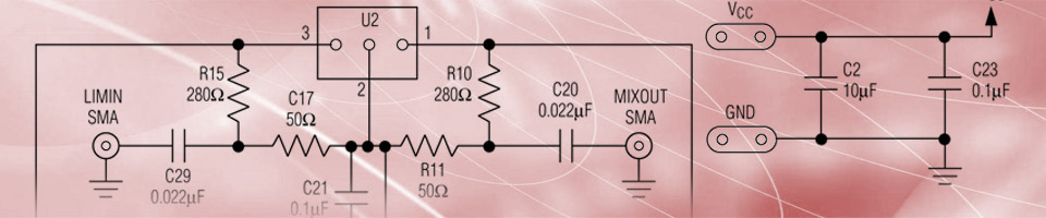 Mescheltana GmbH